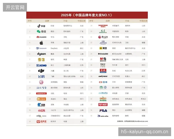 巴萨京士利穿透直塞撕裂空间——引领未来体验的品牌叙事